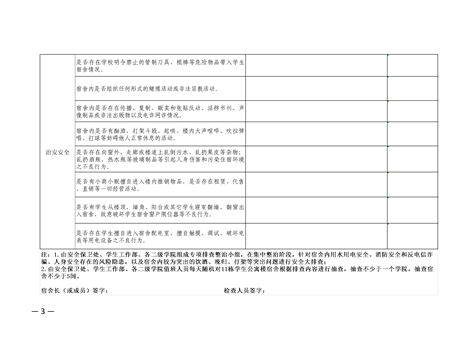 關(guān)于做好學(xué)生宿舍安全內(nèi)務(wù)專(zhuān)項(xiàng)整治月宿舍安全排查工作的通知