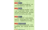 9大類(lèi)型，58種電信詐騙手法
