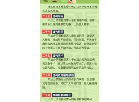 9大類(lèi)型，58種電信詐騙手法