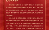 學(xué)院圓滿完成首個(gè)1+X證書(shū)制度試點(diǎn)考試工作 并獲評(píng)為優(yōu)秀院校代表