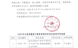 2020年甘肅省教育廳高等學(xué)?？蒲许?xiàng)目結(jié)項(xiàng)評(píng)審結(jié)果公示