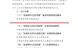 關(guān)于對擬推薦為2023年度“武威青年五四獎章”個人和集體、新時代武威好青年、武威市五四紅旗團委（團支部）、優(yōu)秀共青團員（團干部）人選（集體）的公示