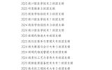 關(guān)于武威職業(yè)學(xué)院 2024年度優(yōu)秀共青團(tuán)員、優(yōu)秀學(xué)生團(tuán)干部、優(yōu)秀共青團(tuán)干部、五四紅旗團(tuán)委(團(tuán)支部)擬通報(bào)表?yè)P(yáng)對(duì)象的公示