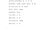 甘肅省高?！叭脤W(xué)生”擬定人員的公示