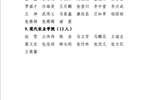 關(guān)于對2022－2023學(xué)年先進班集體、優(yōu)秀學(xué)生干部、三好學(xué)生評選結(jié)果的公示