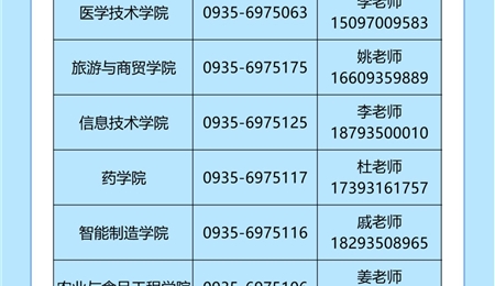 武威職業(yè)技術(shù)大學(xué)2025年高職（?？疲﹫?bào)考指南